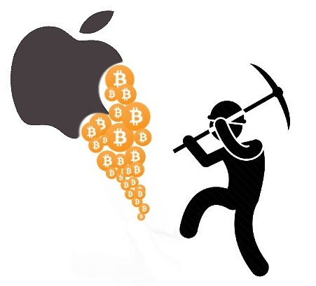 kasyk bitcoin ant mac)